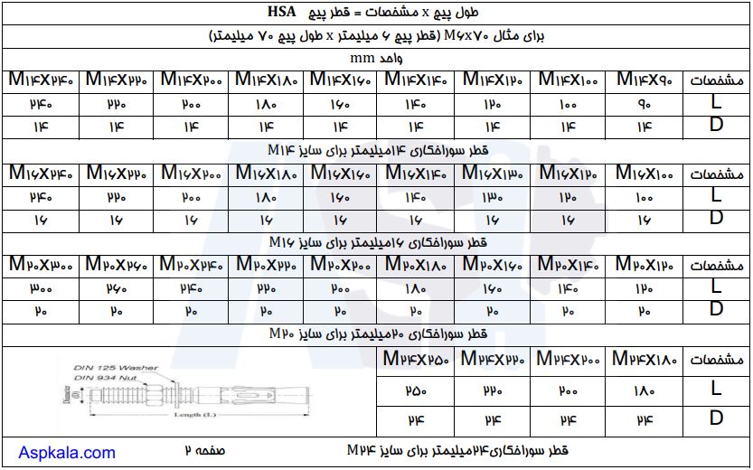جدول مشخصات 